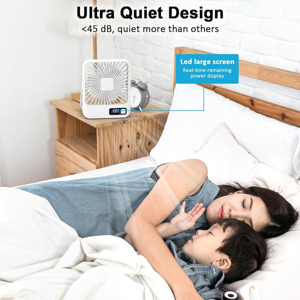 BreezJoy Rechargeable Desk Fan , Featuring a 180° Foldable Design And Power Display. This Ultra-Quiet Desktop Fan Is Ideal for Home, Office, Travel, And Outdoor Use, Offering 5 Speed Settings