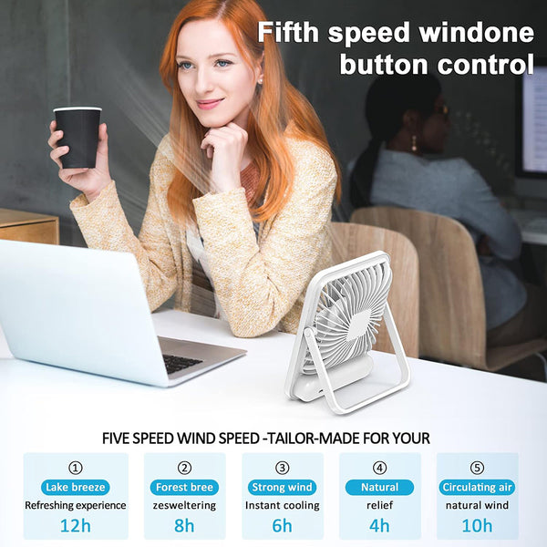 BreezJoy Rechargeable Desk Fan , Featuring a 180° Foldable Design And Power Display. This Ultra-Quiet Desktop Fan Is Ideal for Home, Office, Travel, And Outdoor Use, Offering 5 Speed Settings